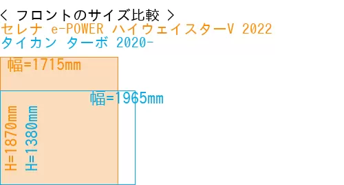 #セレナ e-POWER ハイウェイスターV 2022 + タイカン ターボ 2020-